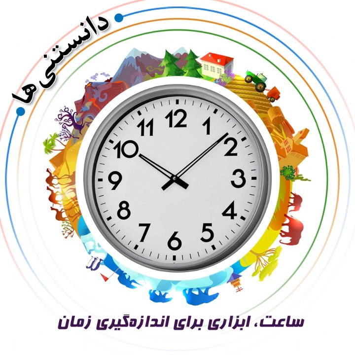 جلد ساعت، ابزاری برای اندازه‌گیری زمان