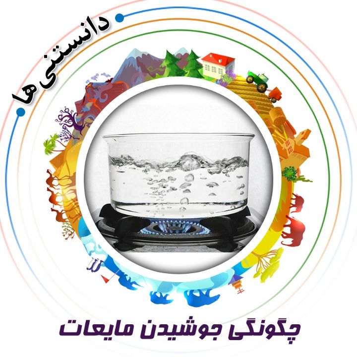 جلد چگونگی جوشیدن مایعات