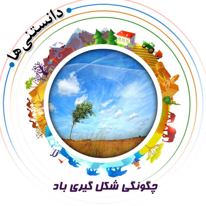 جلد چگونگی شکل گیری باد