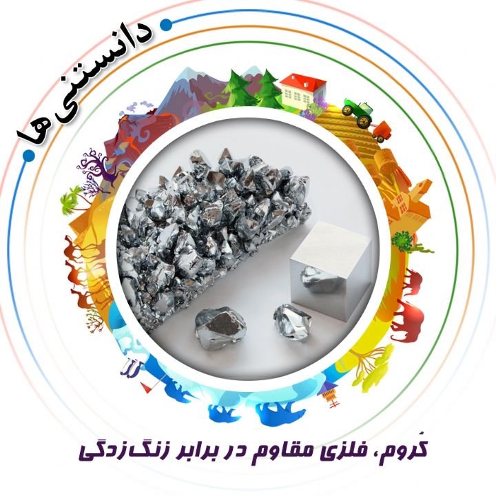 جلد کتاب صوتی کُروم، فلزی مقاوم در برابر زنگ‌زدگی