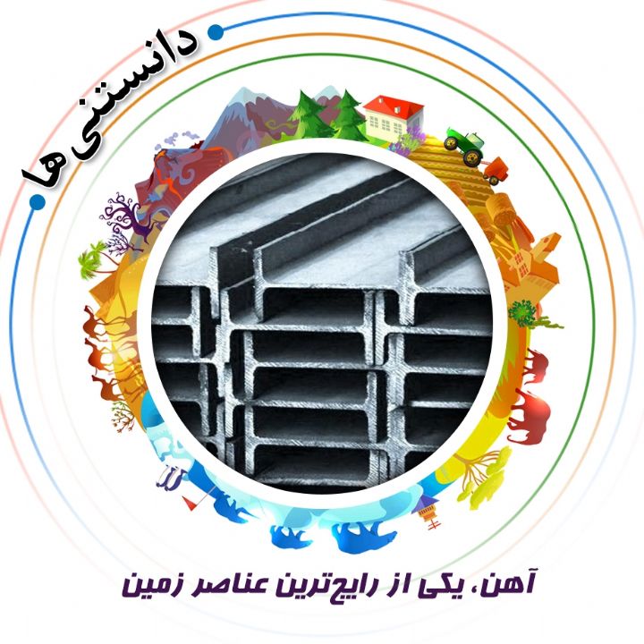 جلد کتاب صوتی آهن، یکی از رایج‌ترین عناصر زمین