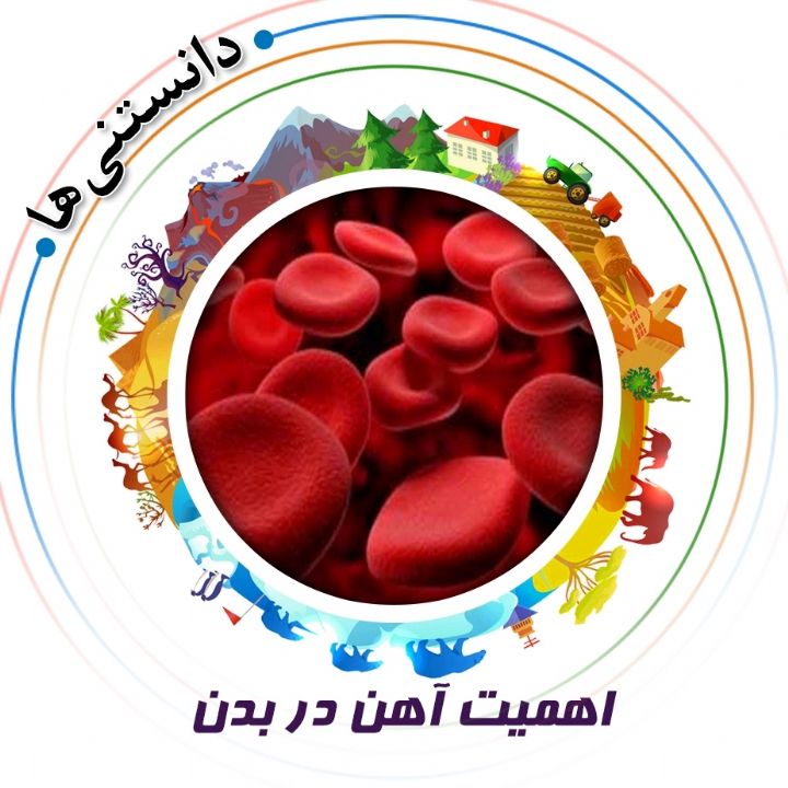 جلد کتاب صوتی اهمیت آهن در بدن