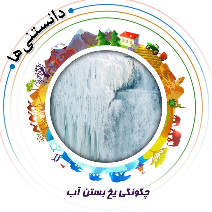 جلد کتاب صوتی چگونگی یخ بستن آب