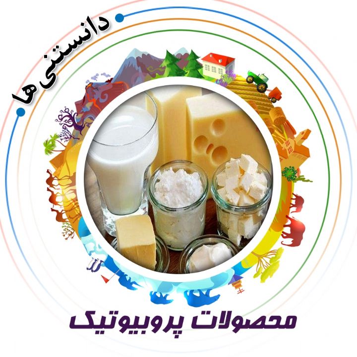 جلد کتاب صوتی محصولات پروبیوتیک