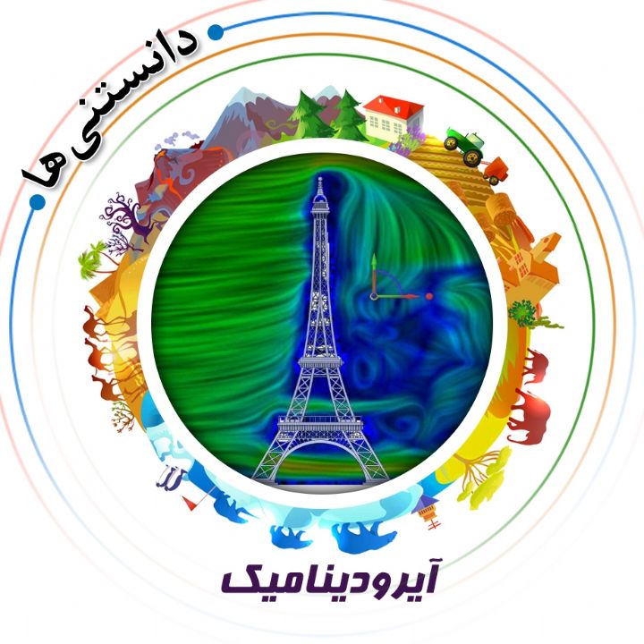 جلد کتاب صوتی آیرودینامیک
