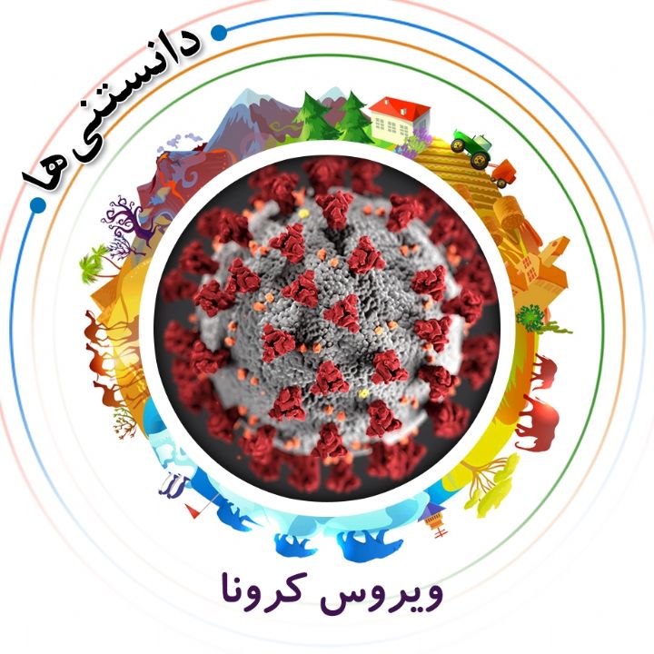 جلد کتاب صوتی ویروس کرونا