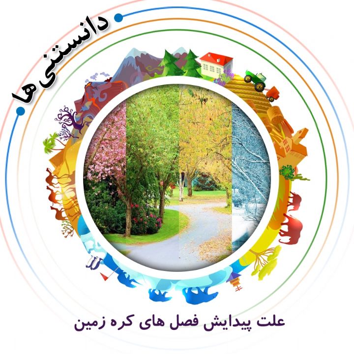 جلد کتاب صوتی علت پیدایش فصل های کره زمین