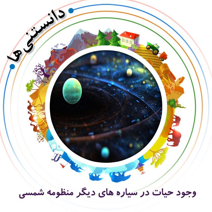 جلد کتاب صوتی وجود حیات در سیاره های دیگر منظومه شمسی
