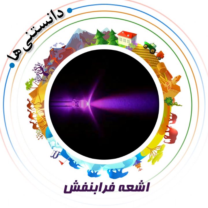 جلد کتاب صوتی اشعه فرابنفش
