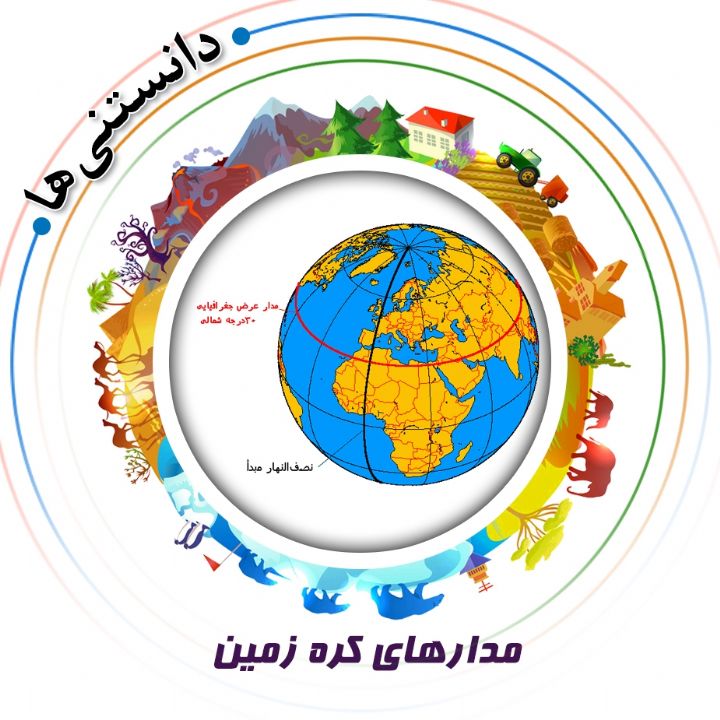 جلد کتاب صوتی مدارهای کره زمین