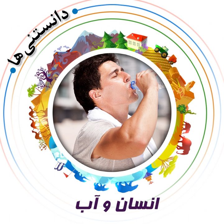 جلد کتاب صوتی انسان و آب