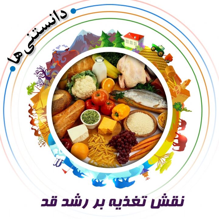 جلد کتاب صوتی نقش تغذیه بر رشد قد