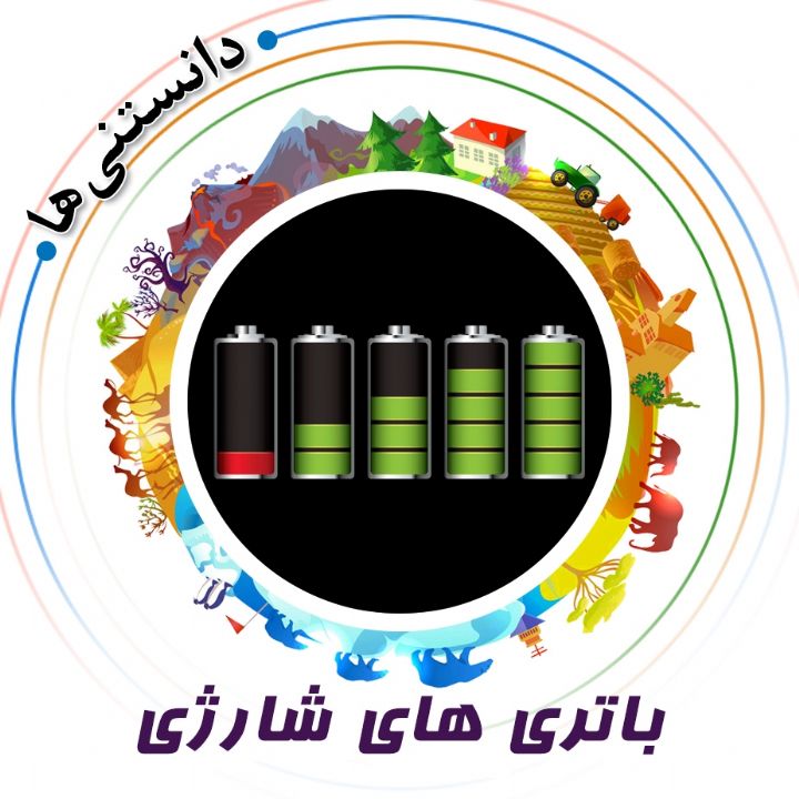 جلد کتاب صوتی باتری های شارژی