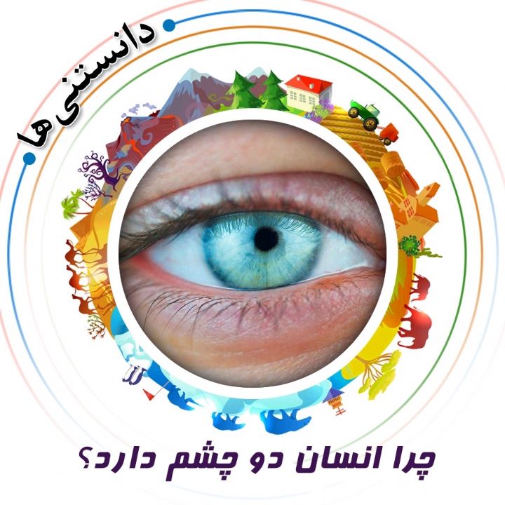 جلد کتاب صوتی چرا انسان دو چشم دارد؟