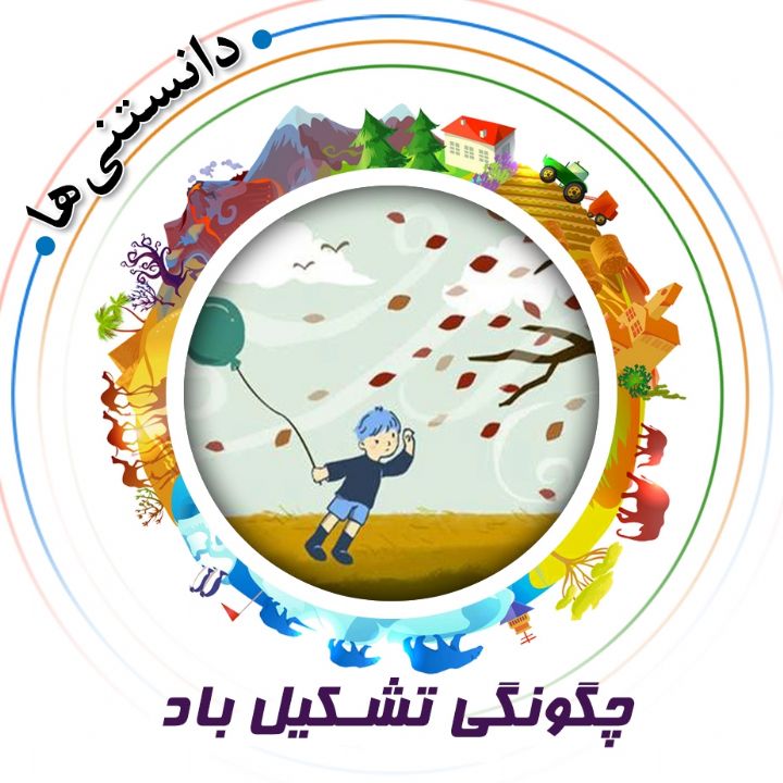 جلد کتاب صوتی چگونگی تشکیل باد