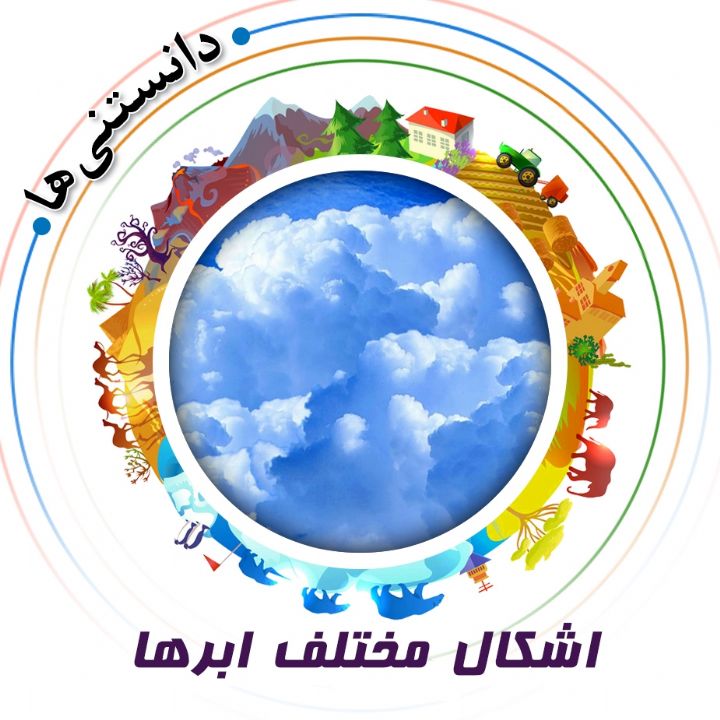 جلد کتاب صوتی اشکال مختلف ابرها