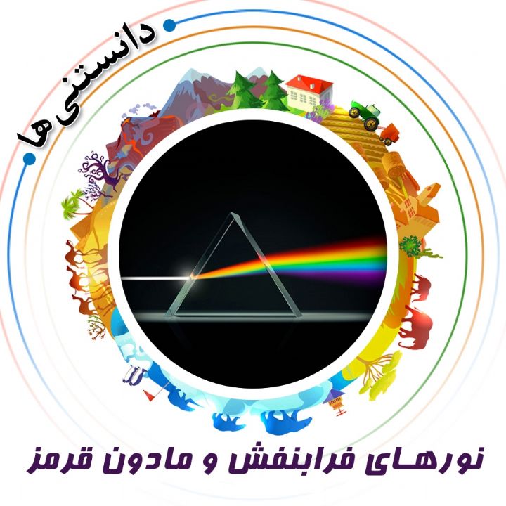 جلد کتاب صوتی نورهای فرابنفش و مادون قرمز