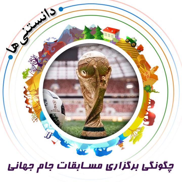 جلد کتاب صوتی چگونگی برگزاری مسابقات جام‌ جهانی