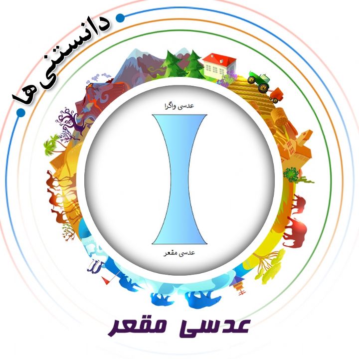 جلد کتاب صوتی عدسی مقعر