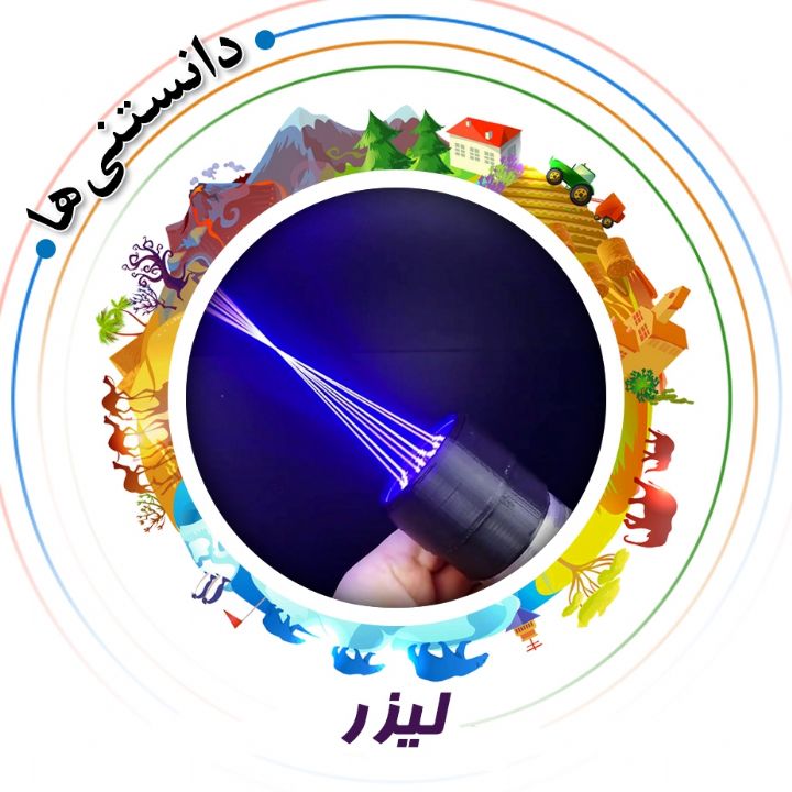 جلد کتاب صوتی لیزر