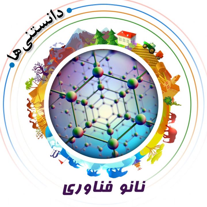 جلد کتاب صوتی نانو فناوری (548968)