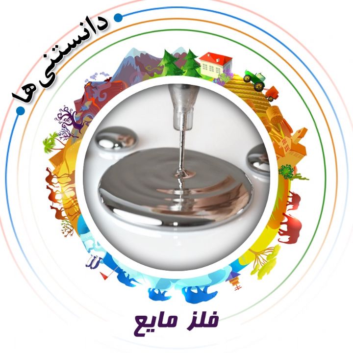 جلد کتاب صوتی فلز مایع