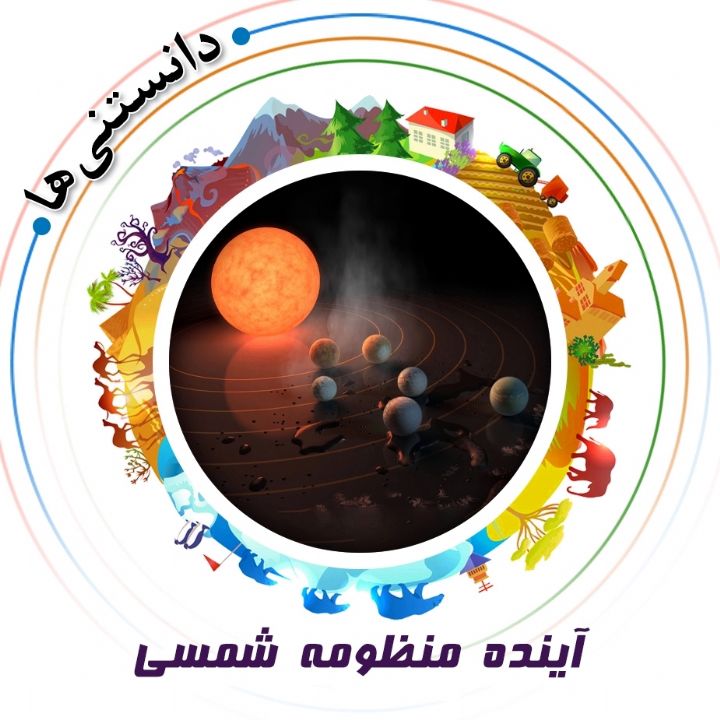جلد کتاب صوتی آینده‌ منظومه‌ شمسی