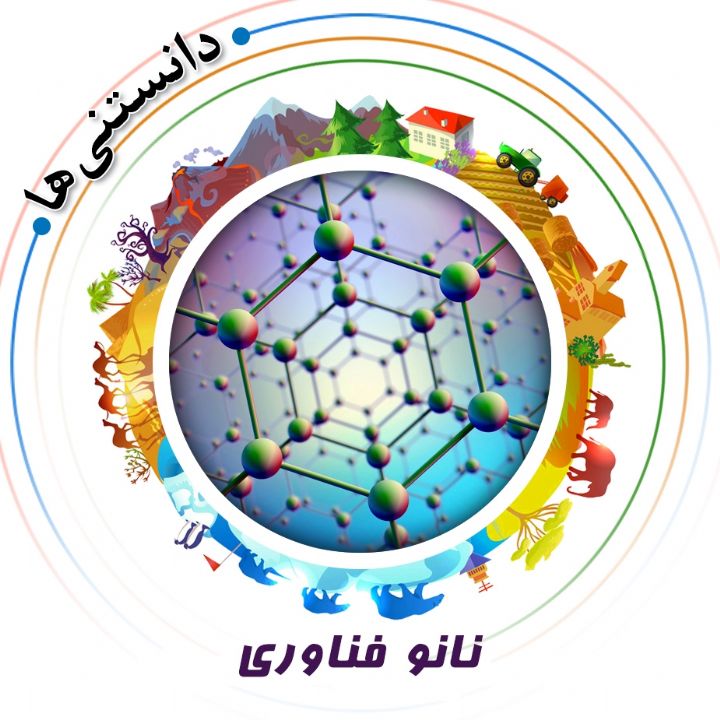 جلد کتاب صوتی نانو فناوری (569063)