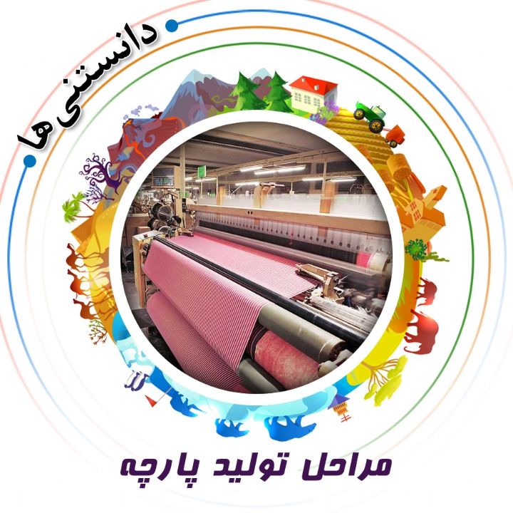 جلد کتاب صوتی مراحل تولید پارچه