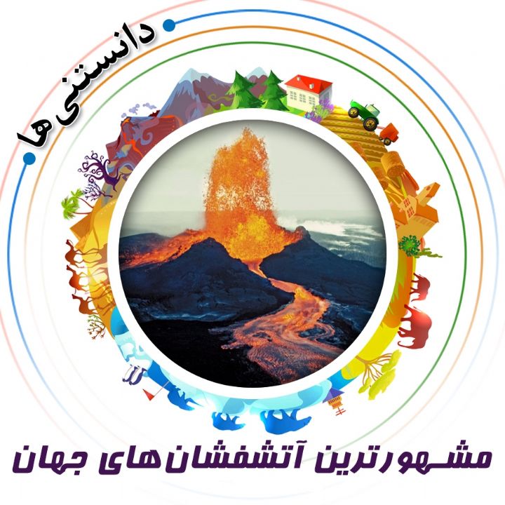 جلد کتاب صوتی مشهورترین آتشفشان‌های جهان