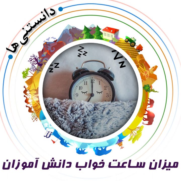 جلد کتاب صوتی میزان ساعت خواب دانش‌ آموزان