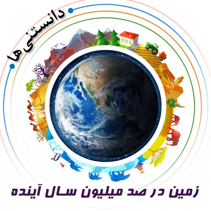 جلد کتاب صوتی زمین در صد میلیون سال آینده