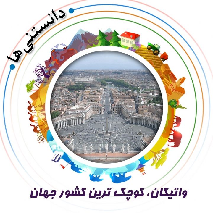 جلد کتاب صوتی واتیکان، کوچک ترین کشور جهان