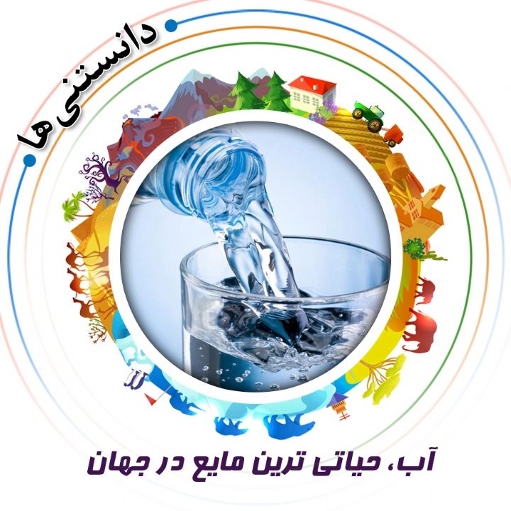 جلد کتاب صوتی آب، حیاتی ترین مایع در جهان